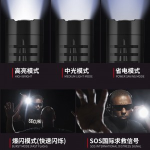 мощный фонарь led аварийная лампа