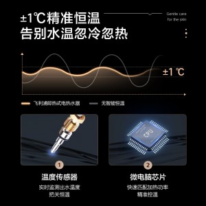 Электрический нагреватель Philips AWH1011 / 93 (85HB)