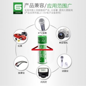 Delipow USB зарядный элемент 5 \ литиевый элемент 1.5V