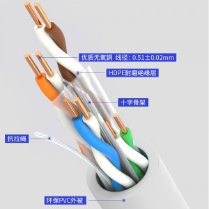 (0,51 ± 0,02 мм) категория CAT6 незащищенные гигабаритные линии типа CAT6, чистая медная сердцевина, упакованная в сеть 25 м BH6025
