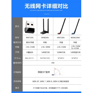 Беспроводная сетевая карта USB 5G двухчастотный гигабатный настольный компьютер