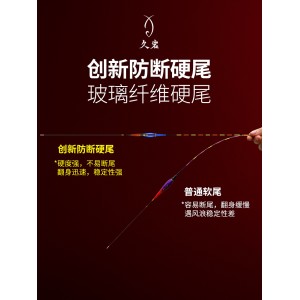 日夜两用高灵敏硬尾夜光鱼漂 咬钩变色电子漂 醒目夜钓行程浮漂