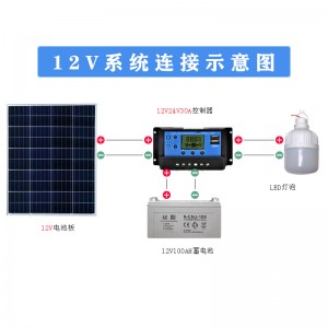 새로운 100W 폴리실리콘 태양광 태양광 발전판 12V 배터리 배터리 배터리 충전판 가정용 18V 200W 