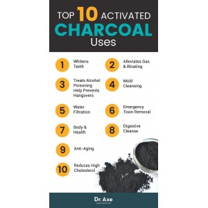Activated Charcoal