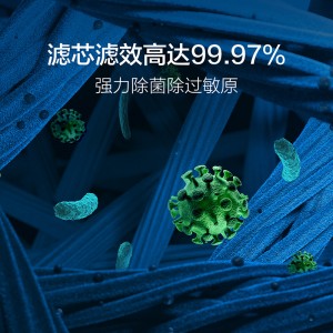 Xiaomi Air purifier Pro H large area clean air